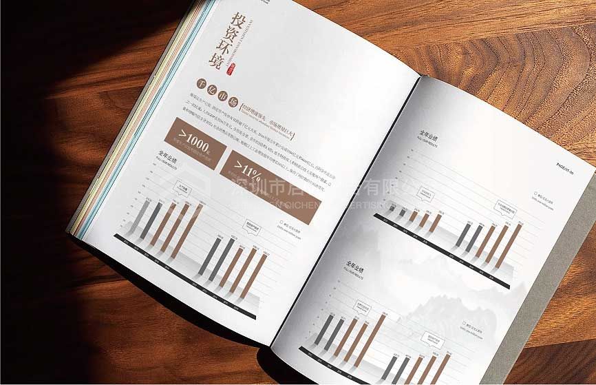企業(yè)畫冊(cè)如何才能更好滴設(shè)計(jì)出創(chuàng)意來(圖3)