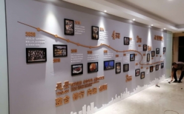 瑞灣國(guó)際企業(yè)發(fā)展歷程設(shè)計(jì)制作