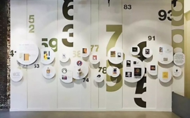 pvc字_板材是什么材質(zhì)材料_規(guī)格尺寸及印刷工藝