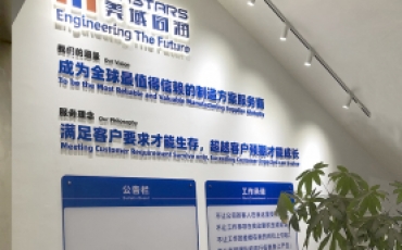 美域同潤(rùn)實(shí)業(yè)樓道文化墻設(shè)計(jì)上墻效果圖